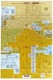 Stammbaum Adam und Eva bis Jesus Christus, Poster